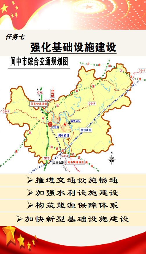 若羌县发展和改革局最新发展规划概览