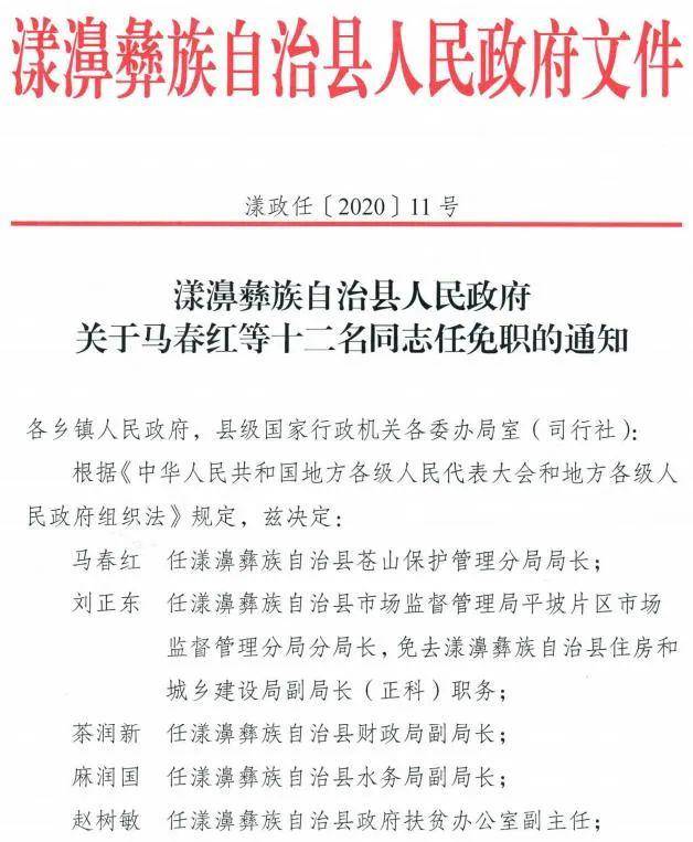 耿马傣族佤族自治县康复事业单位人事任命最新消息