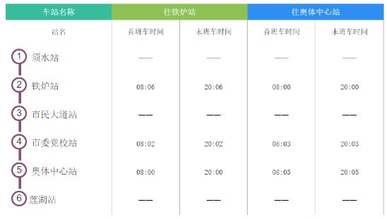 克山县防疫检疫站项目最新进展及未来前景展望