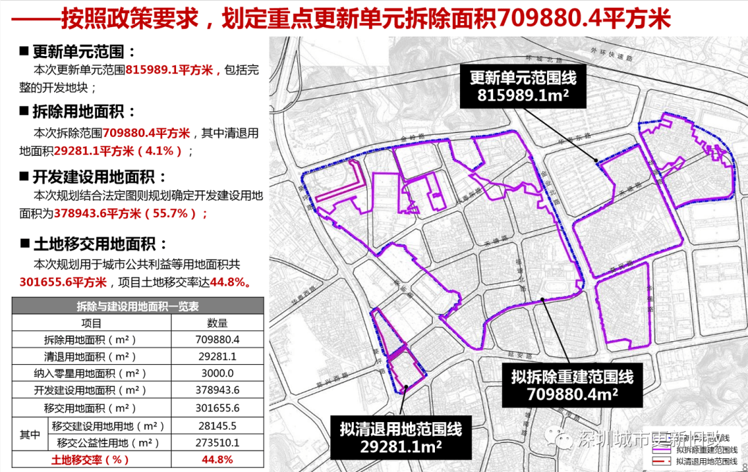 安家庄村委会全新发展规划揭晓