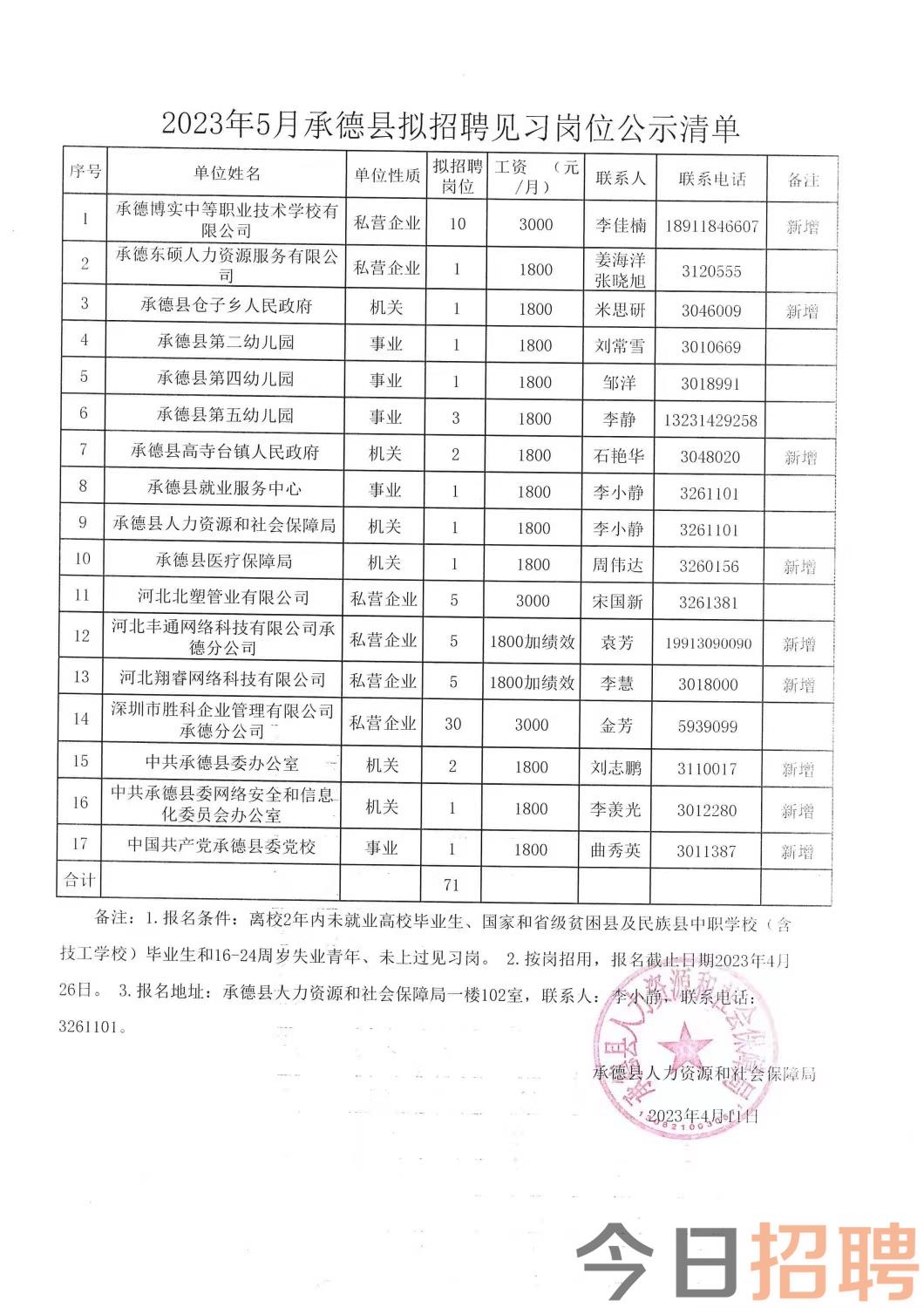 阿拉乡最新招聘信息全面解析