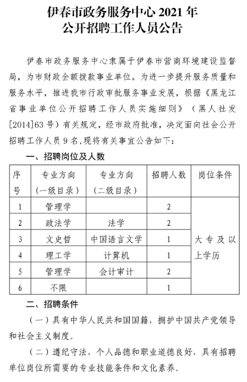 伊春区公路运输管理事业单位招聘启事概览