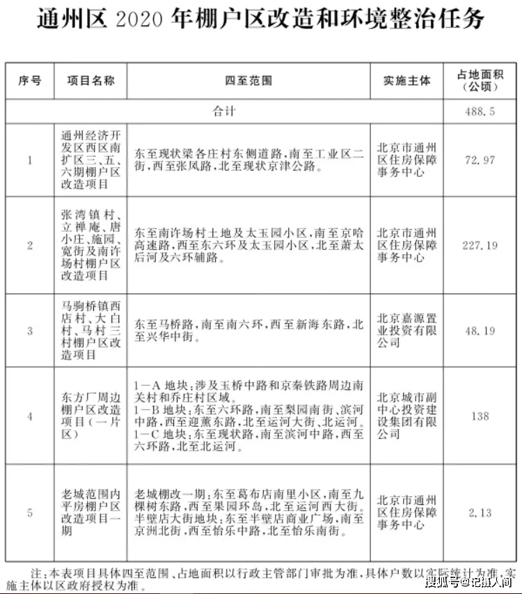 玉户村人事任命新动态及其影响分析