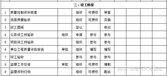 芦淞区级公路维护监理事业单位人事任命揭晓及其影响分析