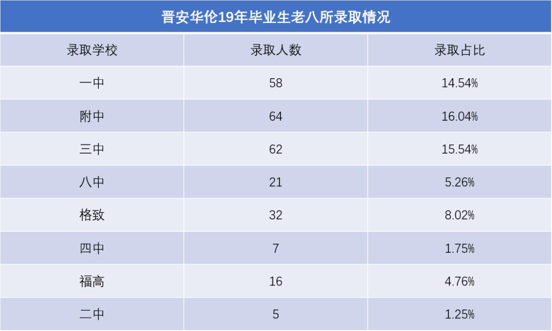 预约幕後︶ 第2页