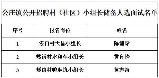 2024年12月7日