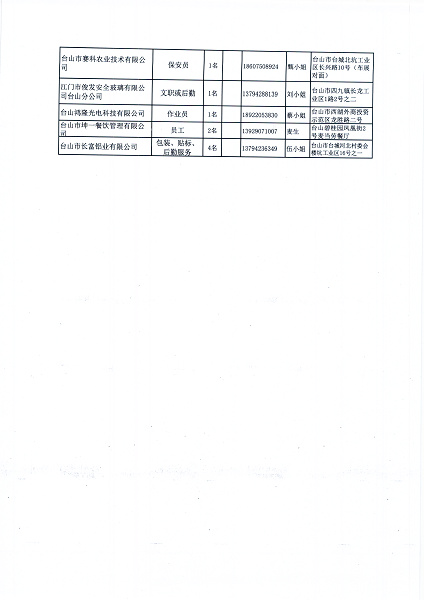 新城区康复事业单位招聘信息与解读发布