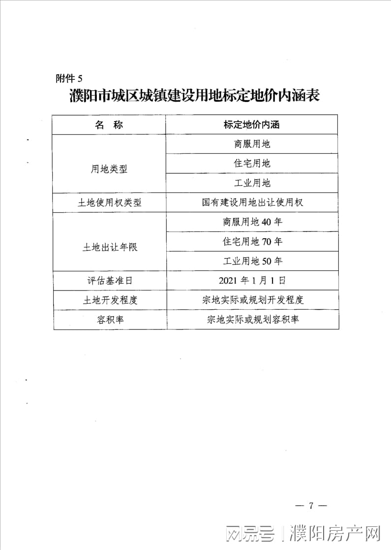 濮阳市物价局新项目助力市场物价稳定与经济发展