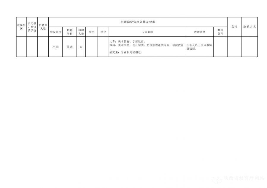 滕州市特殊教育事业单位招聘信息解读与最新岗位发布