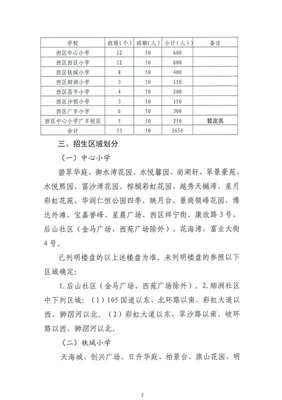 双峰县应急管理局发展规划展望