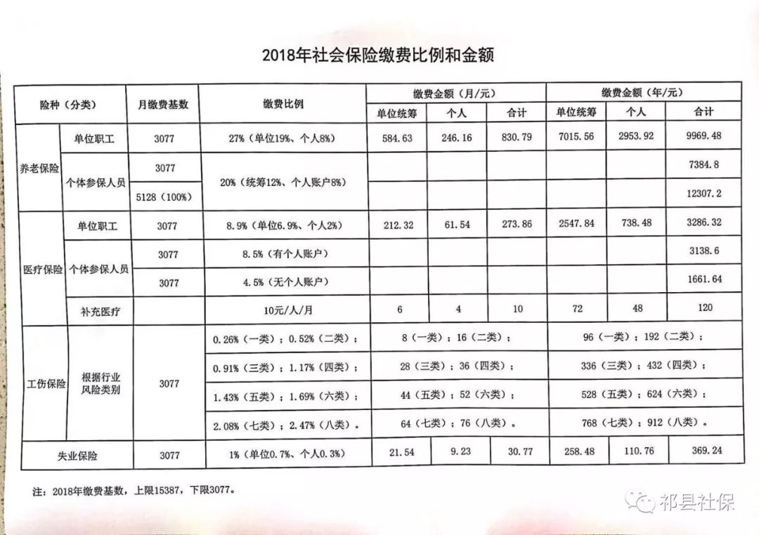 水城县县级托养福利事业单位发展规划展望