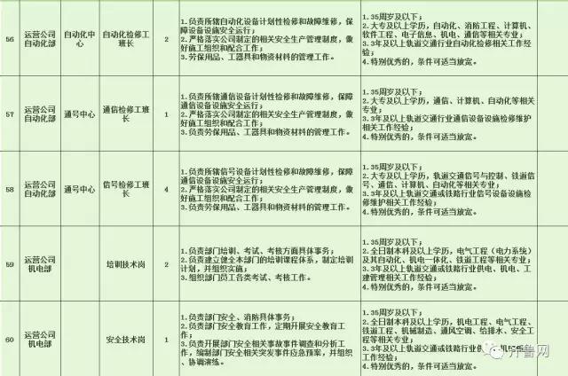 屏南县特殊教育事业单位招聘最新信息及解读