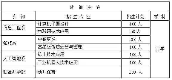 平坝县成人教育事业单位领导团队工作展望及最新领导介绍