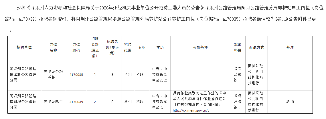 康定县文化局及相关单位最新招聘资讯详解