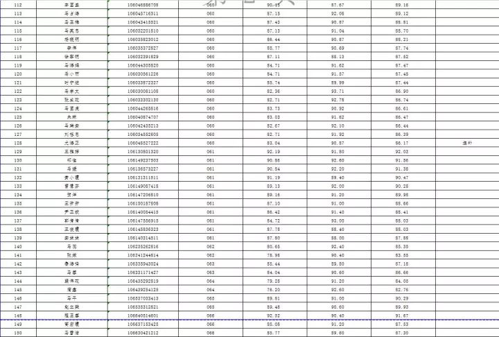 临夏县人力资源和社会保障局最新项目概览与动态