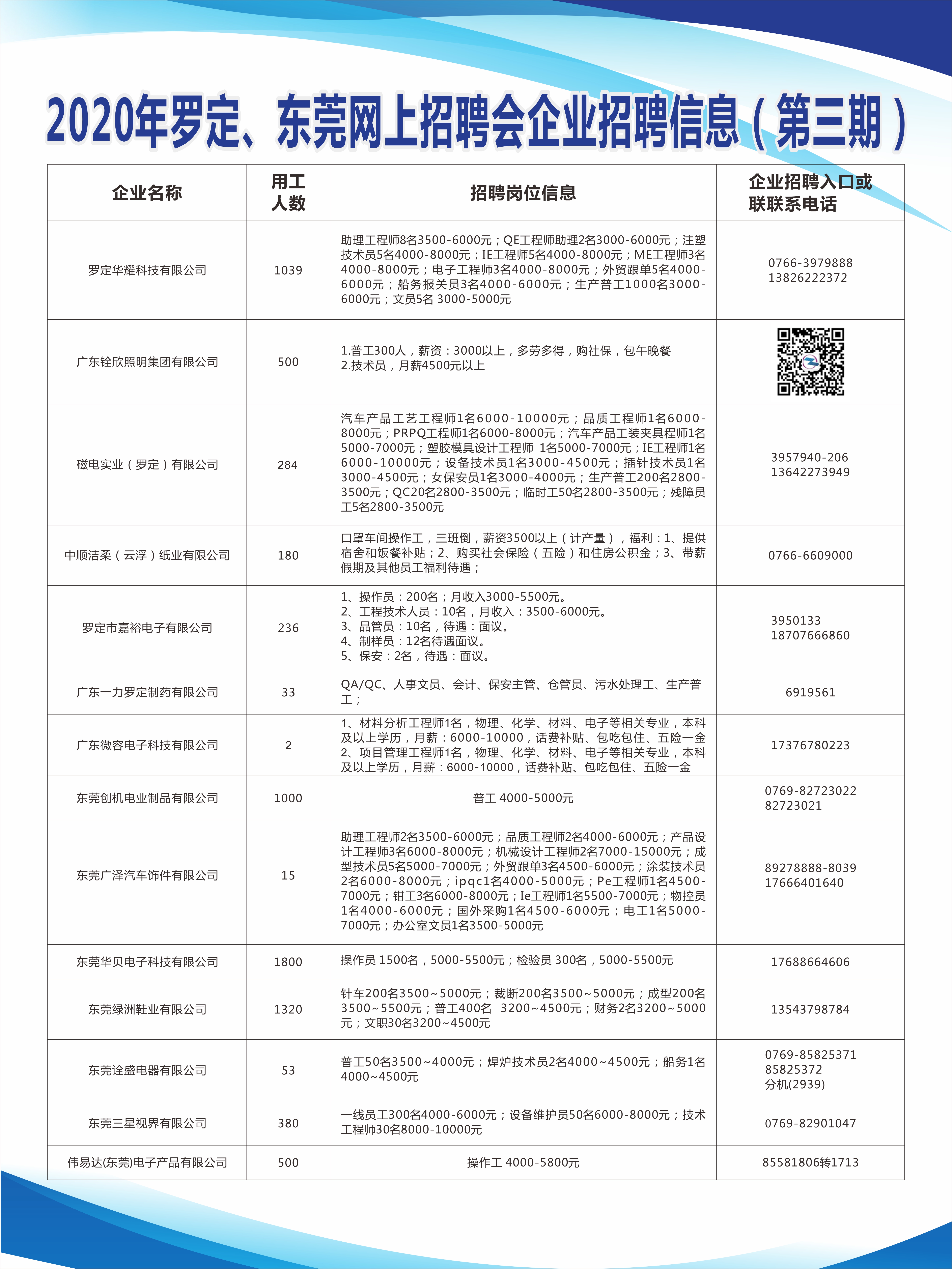 阳东县民政局最新招聘信息全面解析