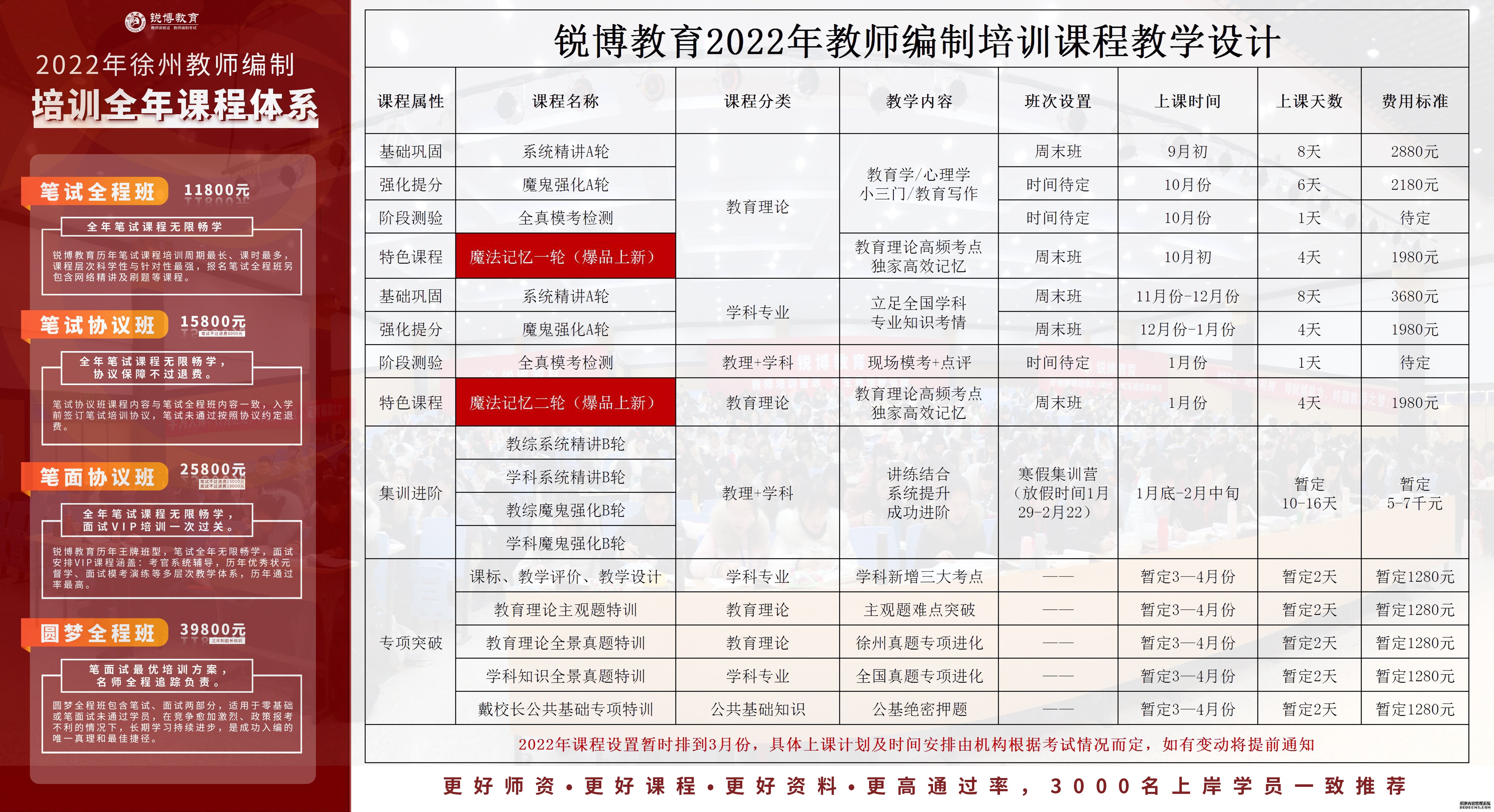 钟祥市成人教育事业单位发展规划展望