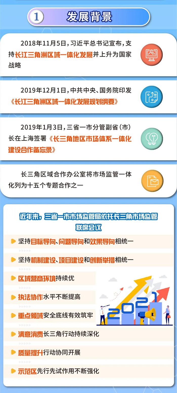 五化乡政府最新发展规划概览