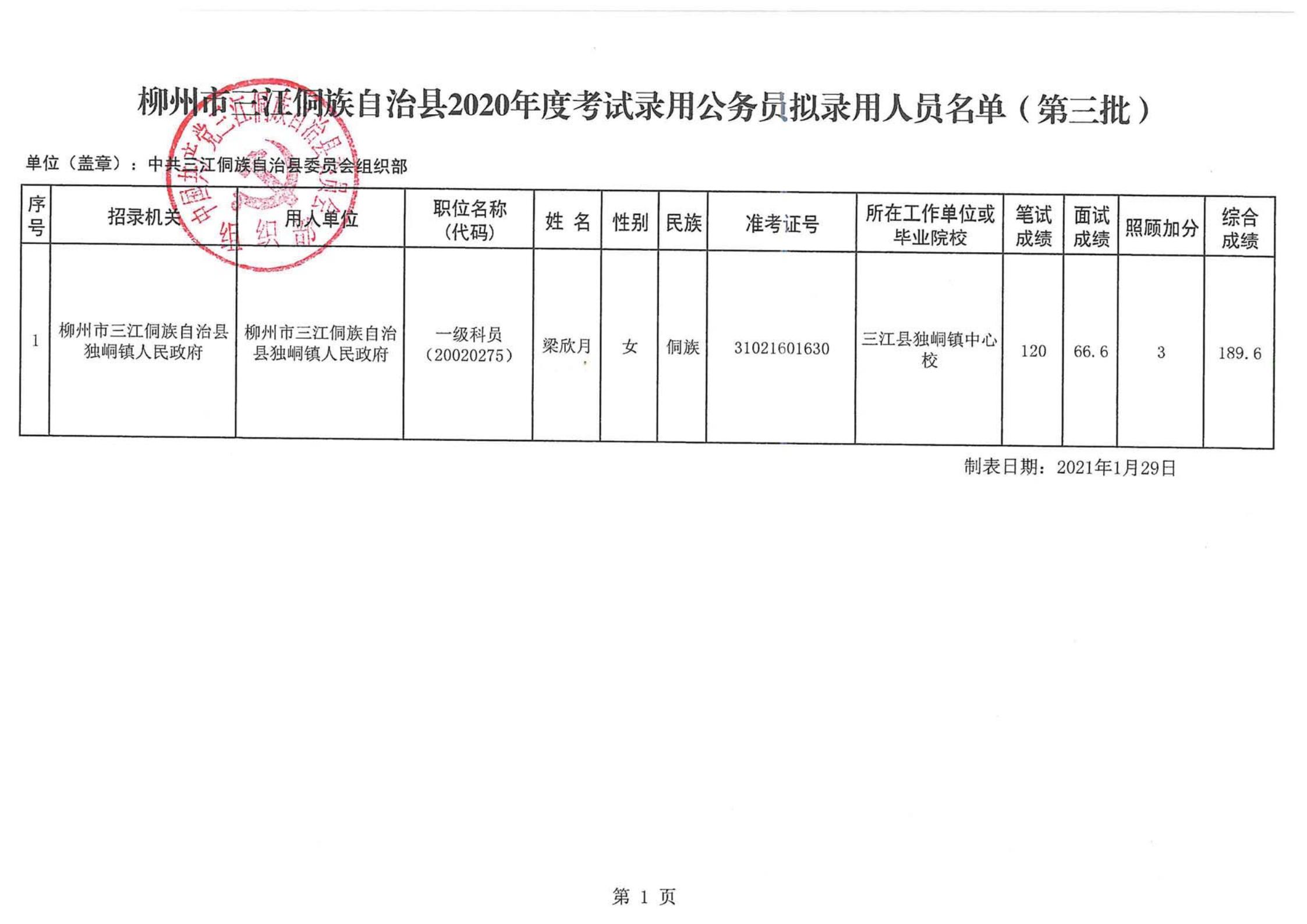 松桃苗族自治县人民政府办公室最新招聘公告解读