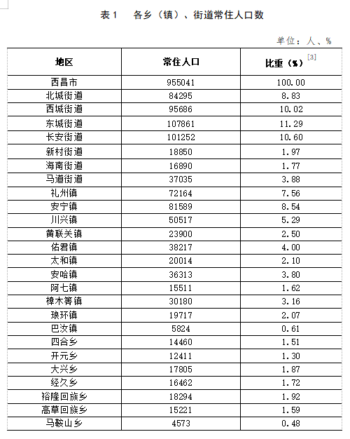 排沙镇最新交通新闻，交通发展助力地方繁荣新篇章开启