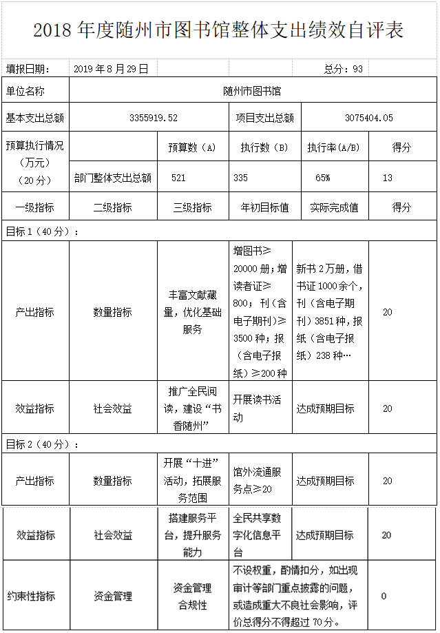 随州市图书馆人事任命，塑造未来新篇章启动