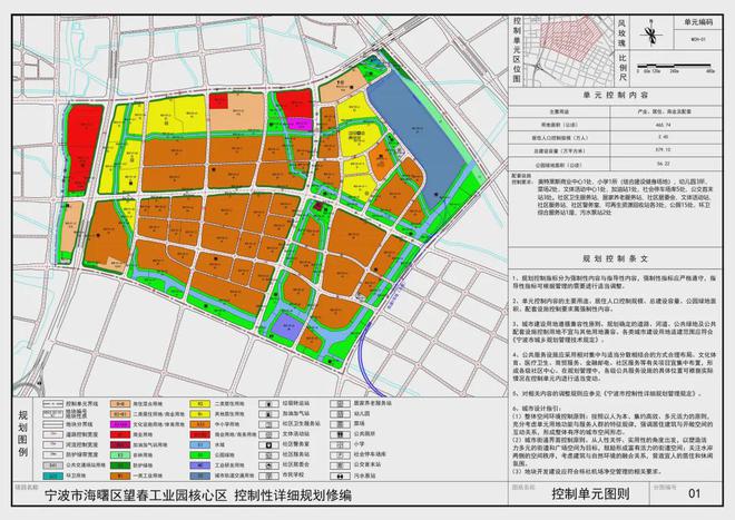 中河路社区全新发展规划揭秘