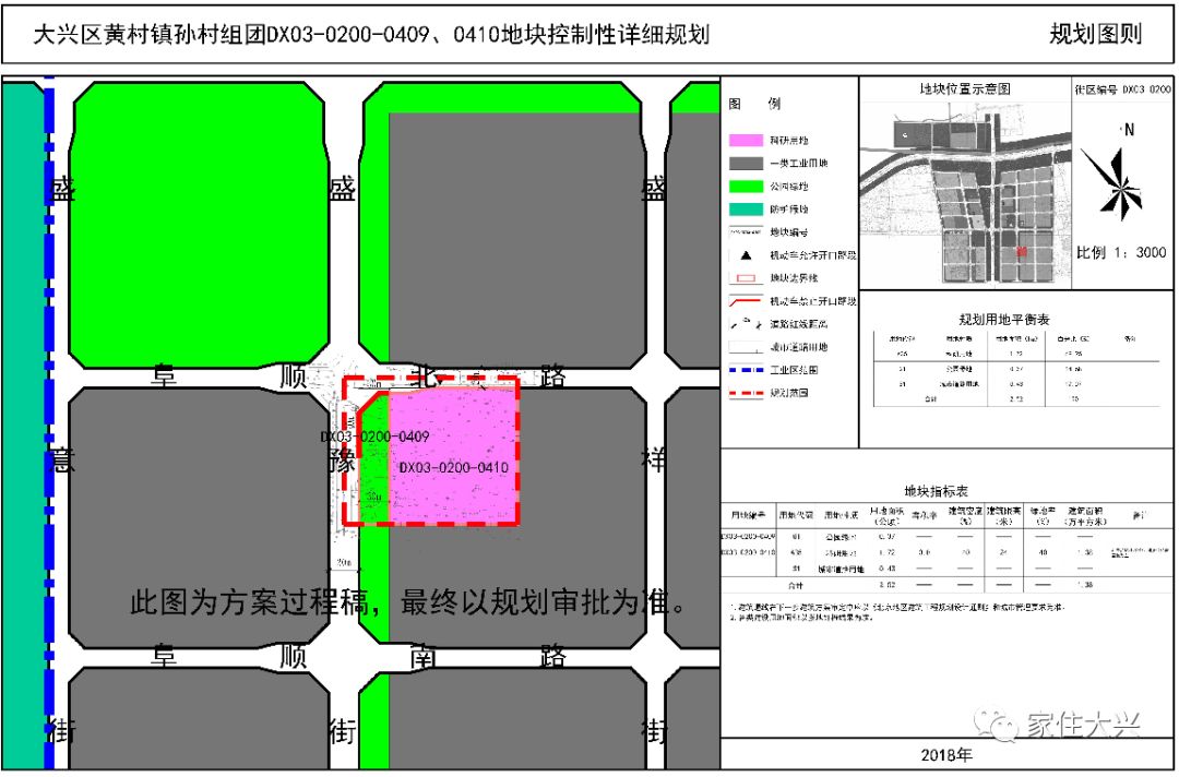 大尹村镇未来发展规划揭晓