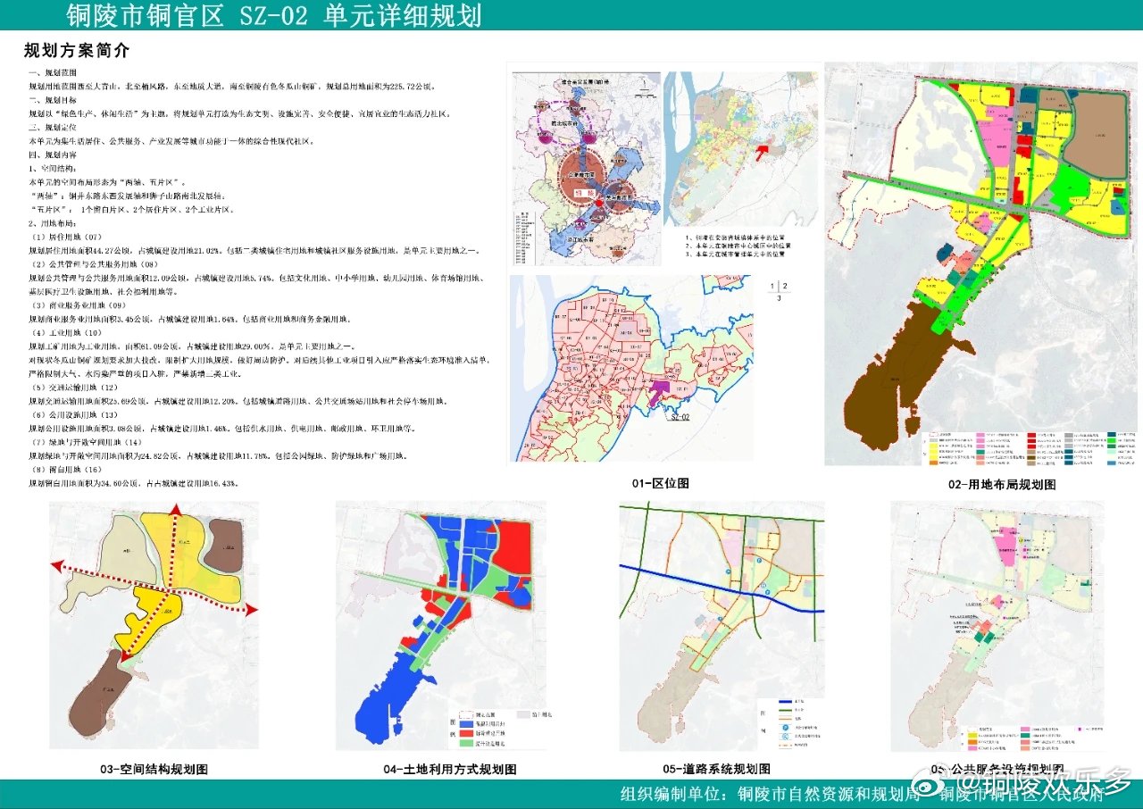 铜官山区计生委最新发展规划展望