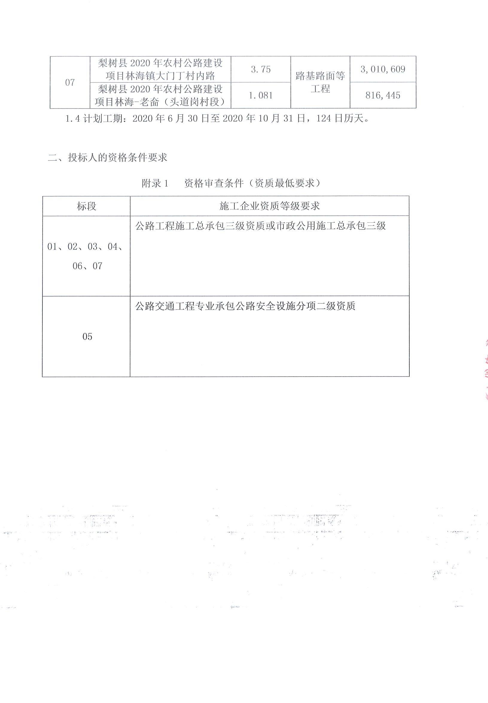 疏附县级公路维护监理事业单位最新项目研究报告发布