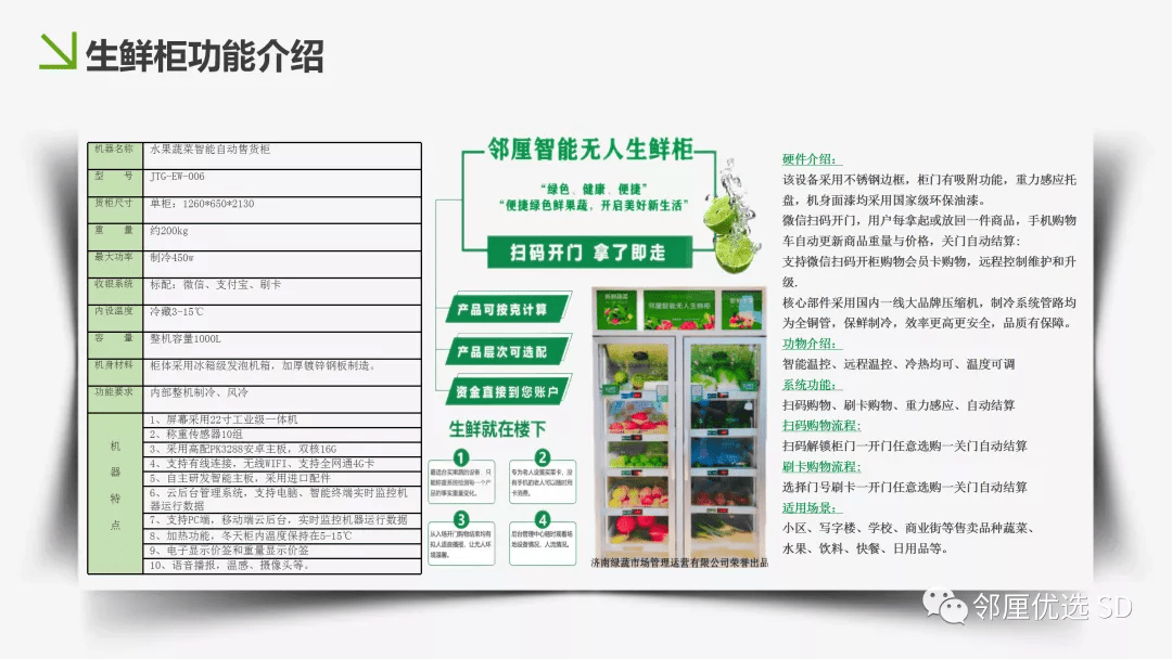 蔬菜社区绿色生态发展规划，打造宜居绿色新天地