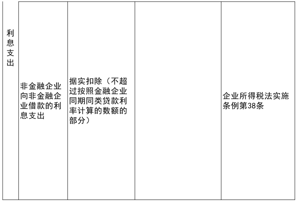 赵县科学技术和工业信息化局项目最新进展报告摘要