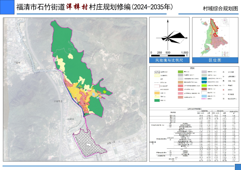 波巴村未来蓝图，最新发展规划引领乡村重塑