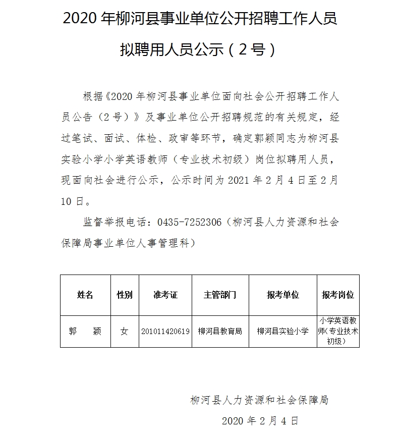 柳河县科学技术与工业信息化局最新招聘概览