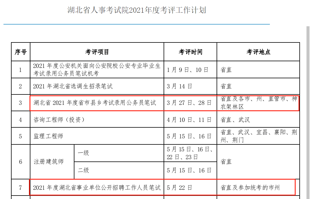 垫江县康复事业单位人事最新任命，推动康复事业发展的强劲阵容