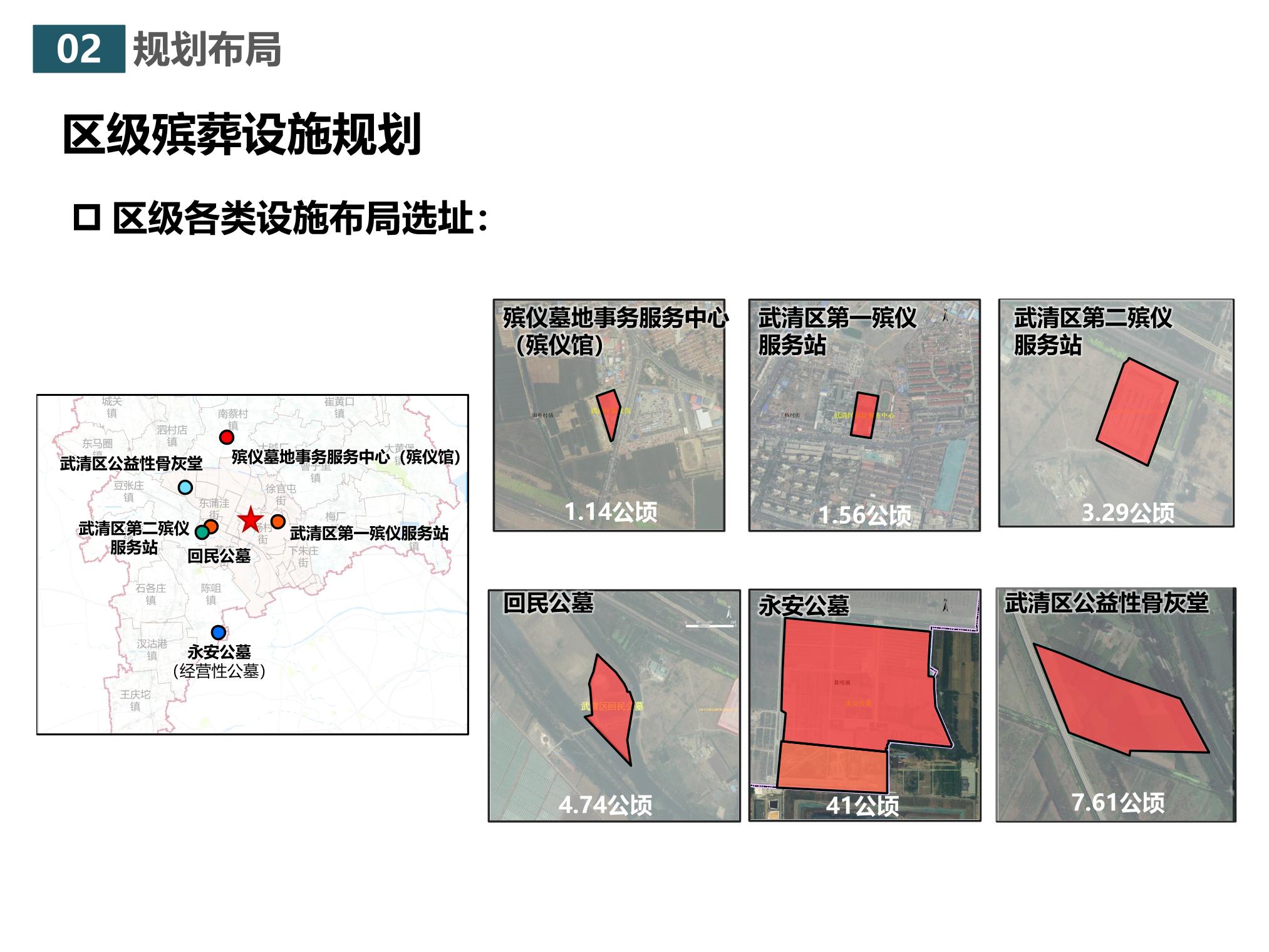 河西区殡葬事业单位发展规划展望，未来展望与策略布局