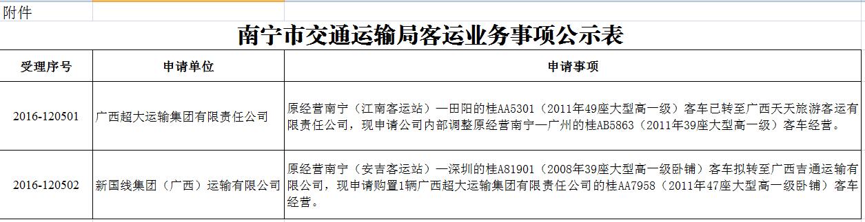 荔蒲县级公路维护监理事业单位发展规划概览