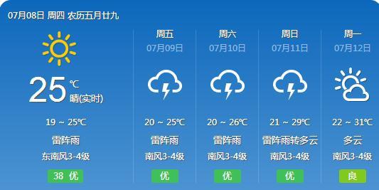 玉岩镇天气预报更新通知