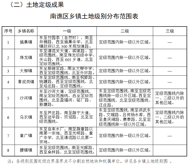 方巷镇人事任命重塑未来，激发新动能活力